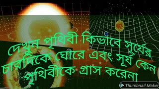 পৃথিবী কিভাবে ঘুরে#পৃথিবী কিভাবে সূর্যের চারদিকে ঘুরে#পৃথিবী সূর্যের চারদিকে কিভাবে ঘুরে#পৃথিবী