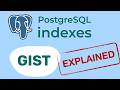PostgreSQL indexes. GiST index. Easy explanation. Full-text search and spatial data.