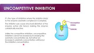 Effect of Activators and Inhibitors on Enzyme Acti