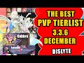 **UPDATED** PVP TIERLIST 2024- BY HIGHEND PVP PLAYER TALK | DISLYTE