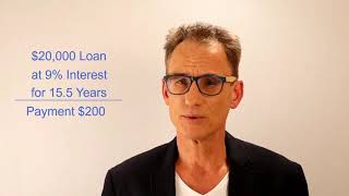 Monthly Payments with Online Land Sales LLC