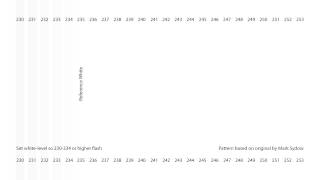 AVS HD 709 Contrast Calibration