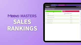 Meevo Masters: Episode 4- Sales Ranking