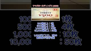 【株主優待】ヤマダホールディングス (9831)