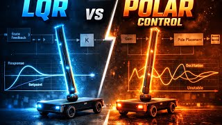 Inverted Pendulum Control System Design | LQR vs Polar Control with MATLAB & Simulink