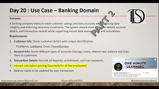 Day 20 (USE CASE Part 2): Building Business Logic with Stored Procedures & Cursors in SQL!