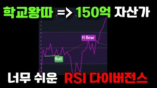 학교왕따 에서 150억 자산가로 만들어준 RSI 다이버전스 #주식#코인#선물#매매법