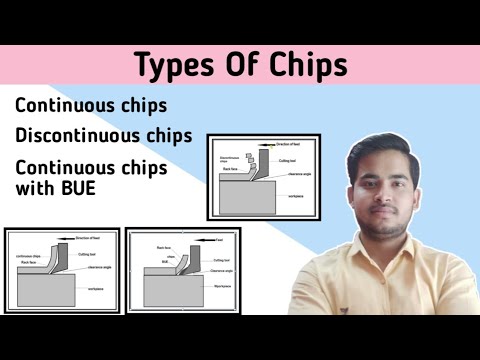 Continuous Chip | Continuous Chip With Built Up Edge | Discontinuous ...