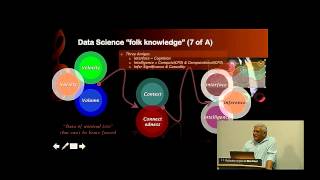 Krishna Sankar: Data Wrangling for Kaggle Data Science Competitions -- An etude - PyCon 2014