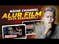 Efek Aturan Baru ! Begini Nasib Channel ALUR CERITA FILM Saya ! Jadi Youtuber Sukses Terbaru 2023