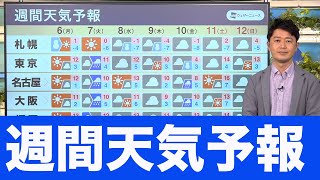 週間天気予報 短い期間で南岸低気圧が次々と通過