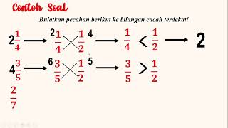 Cara Membulatkan Pecahan Biasa \u0026 Campuran