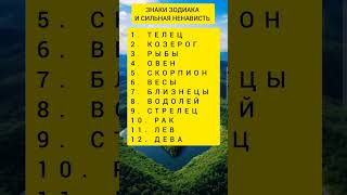 Сильная ненависть Знаков Зодиака.