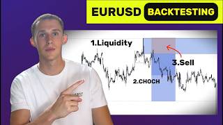 Backtesting EURUSD Using Advanced Liquidity Concepts