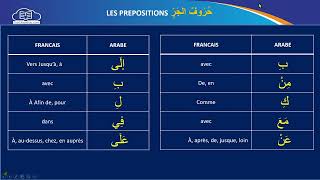 2024 11 29 15 21 58 Apprendre a Lire Le Coran Les Prepostions Arabes   Part 01