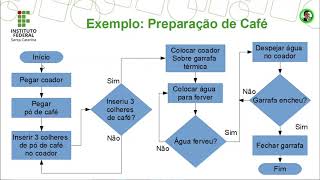 Ferramentas de Qualidade: Fluxograma