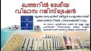 How to Register Qatar National Address ഖത്തർ ദേശീയ വിലാസം എങ്ങനെ രജിസ്റ്റർ ചെയ്യാം