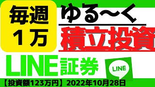 【LINE証券】140万円まであと少し！為替介入でちょっと減ったか？経済と為替は今後どうなる⁉︎