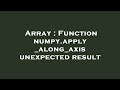 Array : Function numpy.apply_along_axis unexpected result