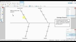 Problem Analysis Tools - Cause and Effect Analysis