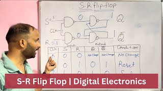 Explain SR Flip-Flop - Circuit and Truth Table in Digital Electronics