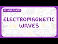 GCSE Physics - Electromagnetic Waves - Frequency | Wavelength | Where They Come From (2026/27 exams)