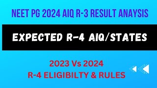 NEET PG 2024 : Expected R-4 Closing Ranks \u0026 R-3 Analysis#neetpgexpectedcutoff