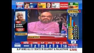 Result is a clear mandate for BJP & Modi: Shah