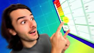 FET Timetable Tutorial — Create a New Schedule Easily