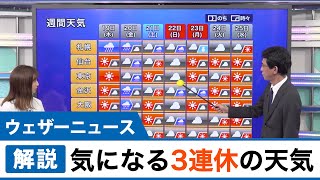 気になる3連休の天気