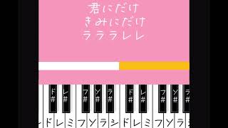 【簡単ver.】コンビニバイト / かぴ (HoneyWorksよりサウンドプロデュースかぴオリジナル楽曲）サビ 簡単ピアノ