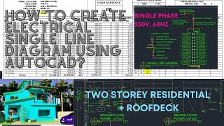 Paano Gumawa ng Electrical Single Line Diagram (How to draw single line diagram?)