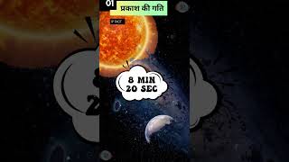 प्रकाश की गति Shorts In Hindi | Amazing Random Facts About Mystery #shorts #hindifacts