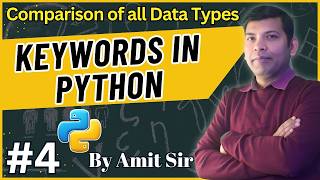 #4 Keywords in Python with Example | | Python Tutorial | Code Tpoint