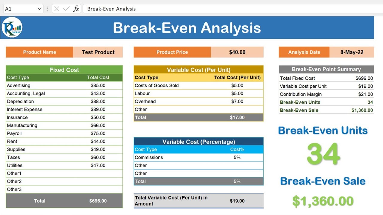 Break-Even Analysis Template In Excel - YouTube