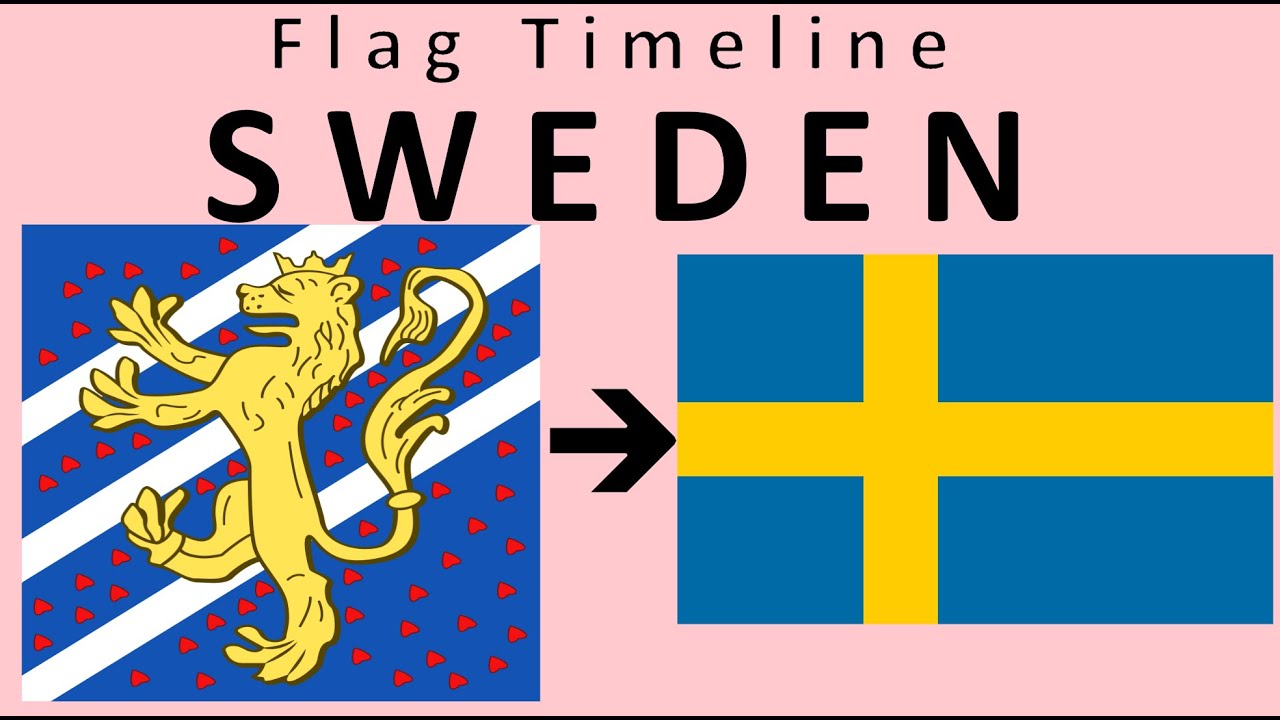 Flag Of Sweden : Historical Evolution (with The National Anthem Of ...