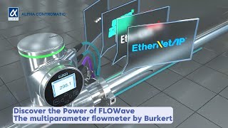 Discover the Power of FLOWave: The multiparameter flowmeter by Burkert - Alpha Contromatic
