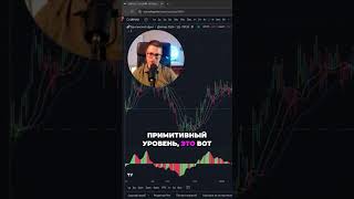 📈 Фракталы и тренды: как понять рынок? 💡 Как вы анализируете тренды? #Фракталы #тренды