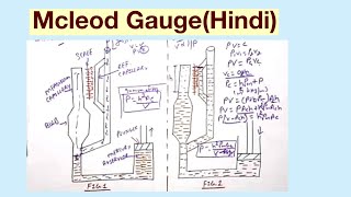 Mcleod Gauge(Hindi)