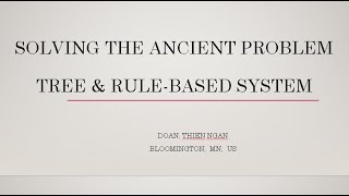 Final project. CS50P Introduction to Programming with Python.