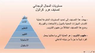 ٦- الأهداف الوجدانية - تصنيف هرم كراثول - رخصة المعلم المهنية