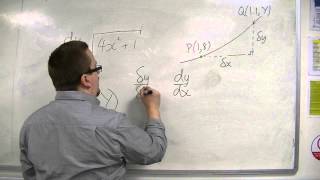 AQA Further Pure 1 (FP1) 9.05a Introducing Euler's Step-by-Step Method