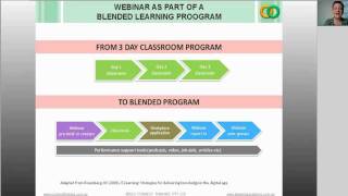 Webinar Pt 1: What is a Participative Webinar?