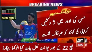 Quetta Gladiator vs Karachi King Full Highlights 2024 | PSL Latest Point Table After Match 22th