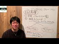 １０分で解る！音楽ジャンルと歴史【ミンストレルショーとスティーブン・フォスター】わかりやすく〜やさしい音楽と歴史〜第5回