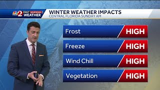 Impact Days: Temperatures to fall near freezing in Central Florida this weekend
