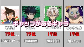 【ランキング】ギャップがあるキャラランキングTOP20