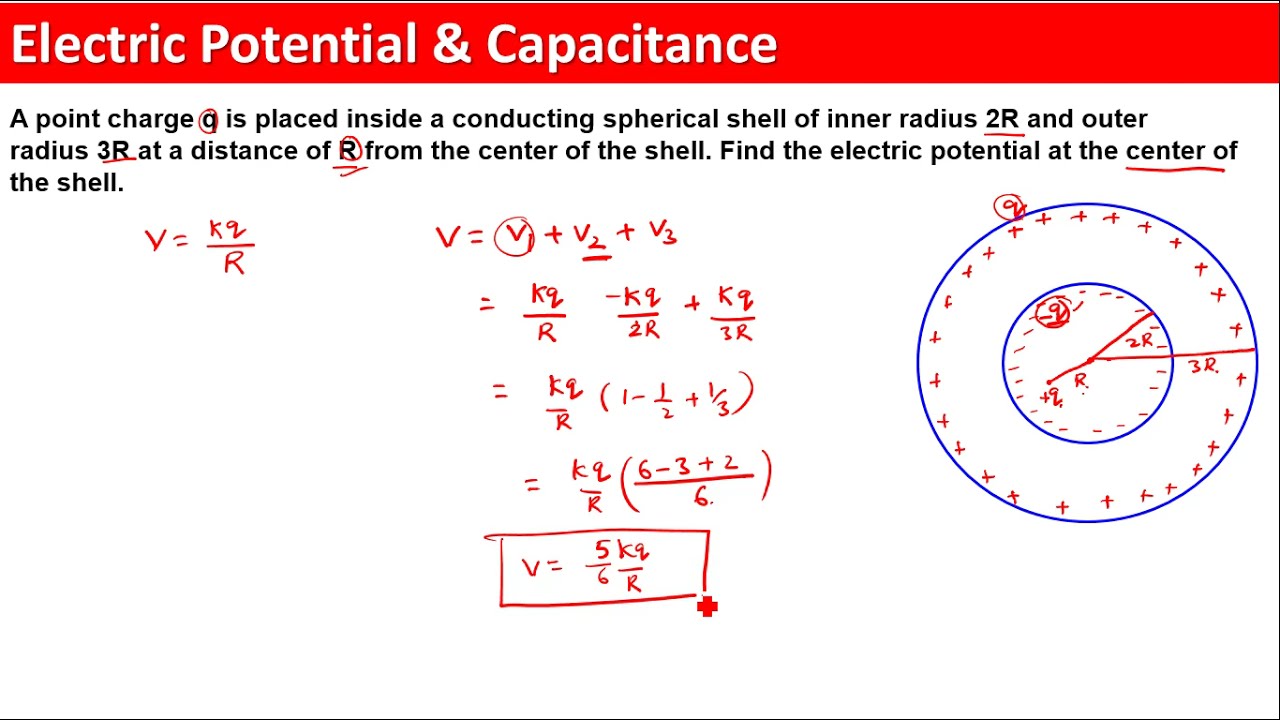 Electric Potential And Capacitance || Spherical Shell - YouTube