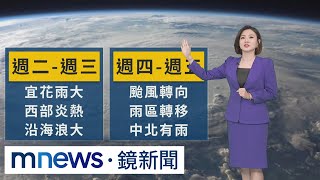 瑪娃發陸警機率？　「停班停課」指標曝光！｜#鏡新聞