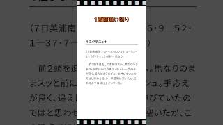 【朝日杯ＦＳ】カギを握る「１週前追い切り」ランキング１～５位　意外な存在がハード追いで〝大覚醒〟